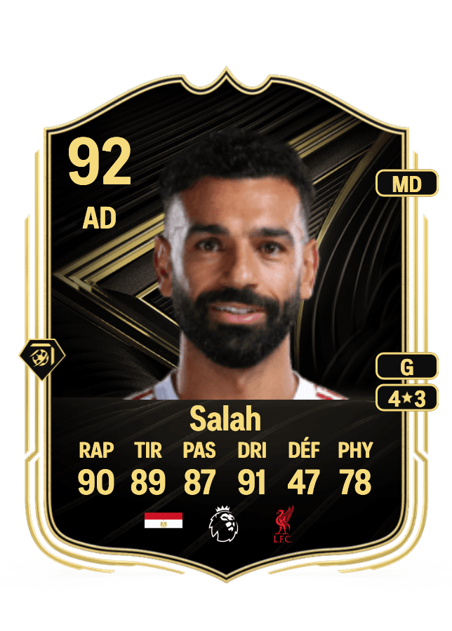 Mohamed Salah card