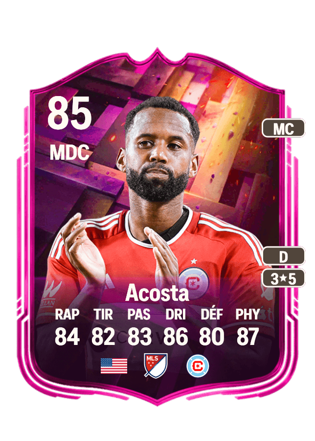 Kellyn Acosta card