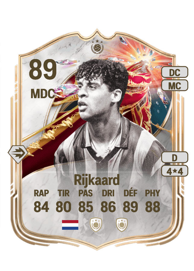 Frank Rijkaard card
