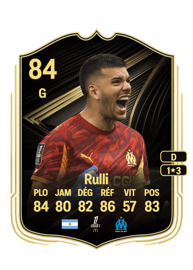 Gerónimo Rulli card