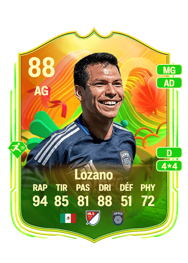 Hirving Lozano card