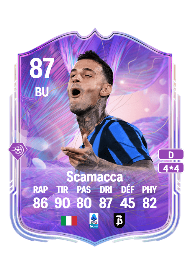 Gianluca Scamacca card