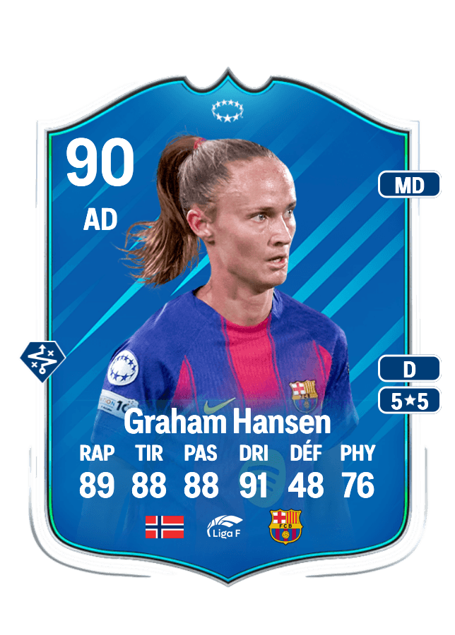 Caroline Graham Hansen card