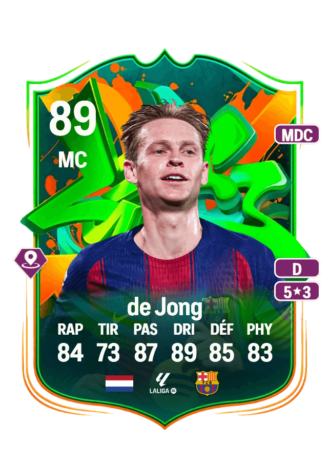 Frenkie de Jong card