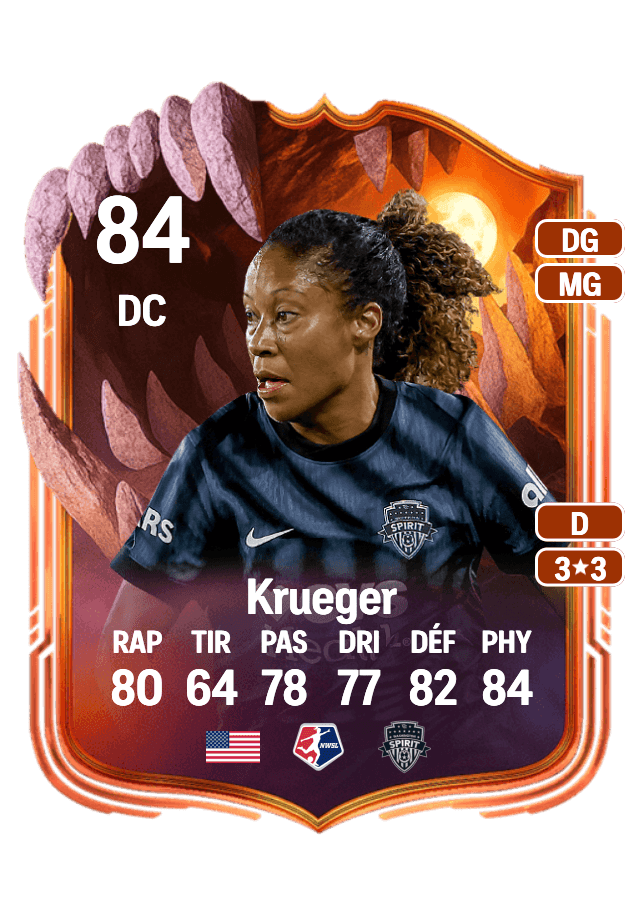 Casey Krueger card