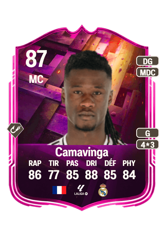 Eduardo Camavinga card