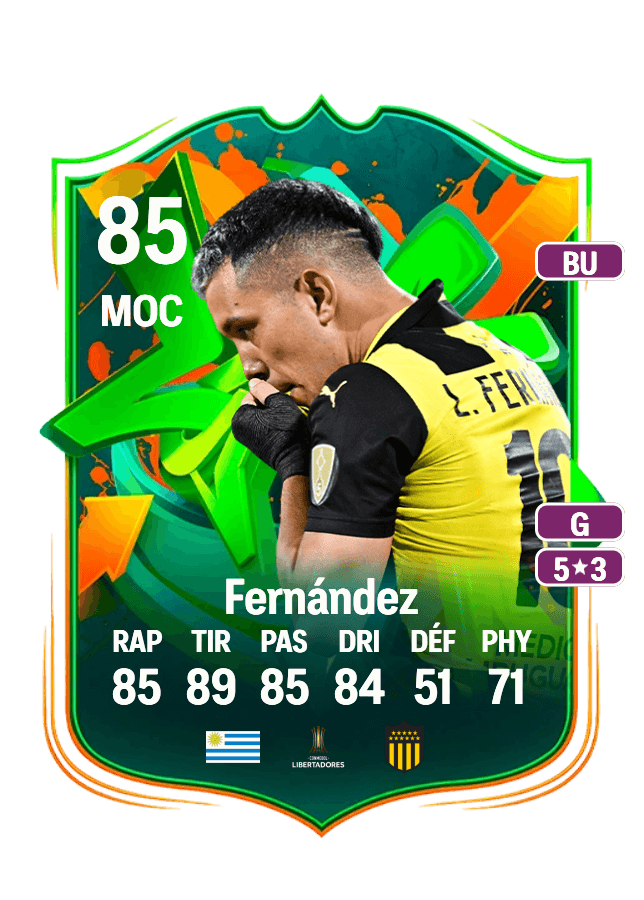 Leonardo Fernández card