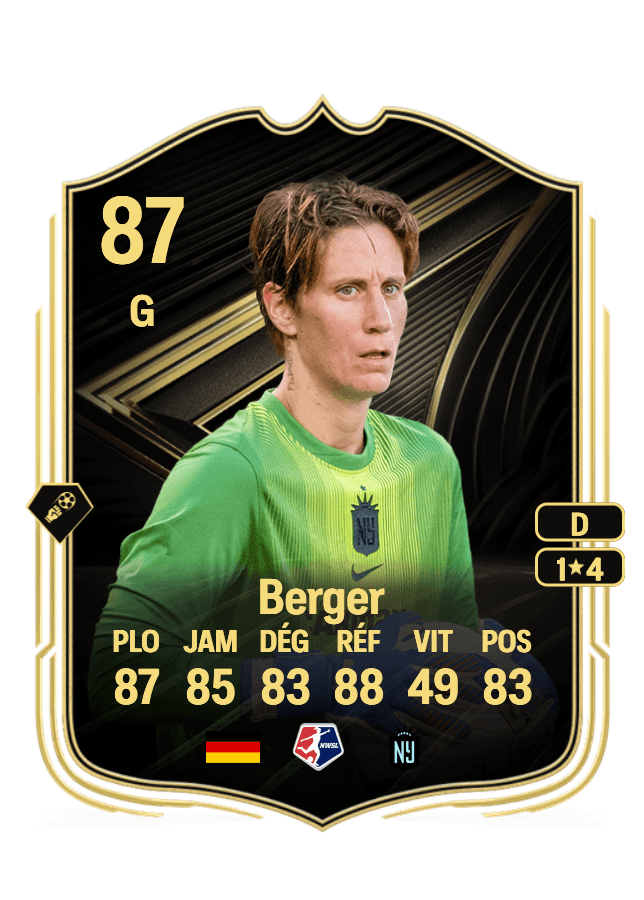 Ann-Katrin Berger card