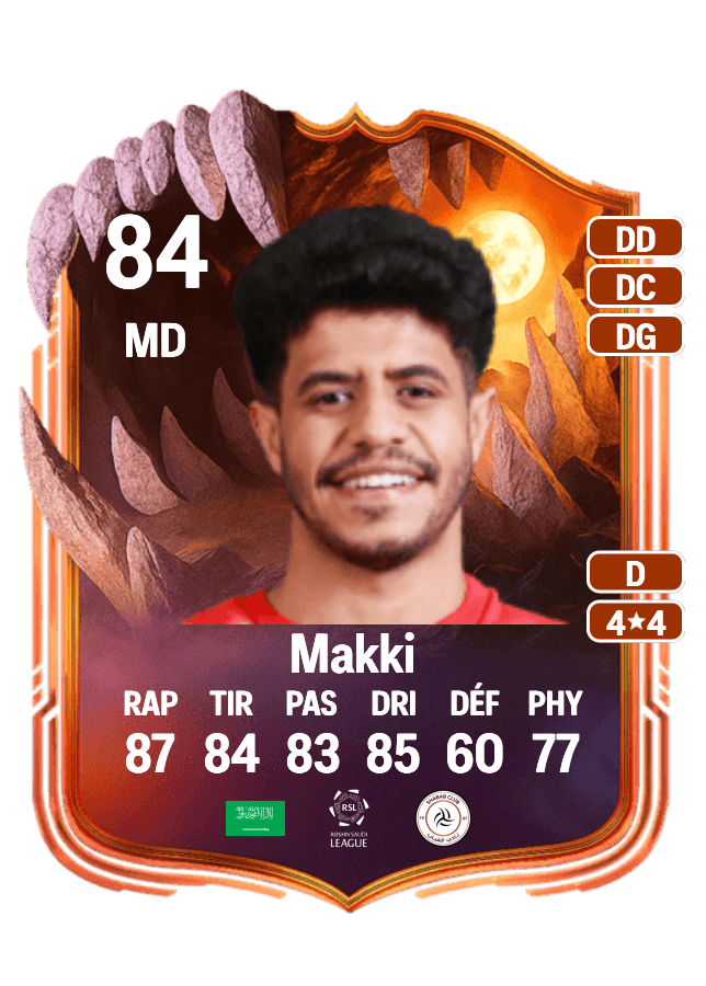 undefined undefined card