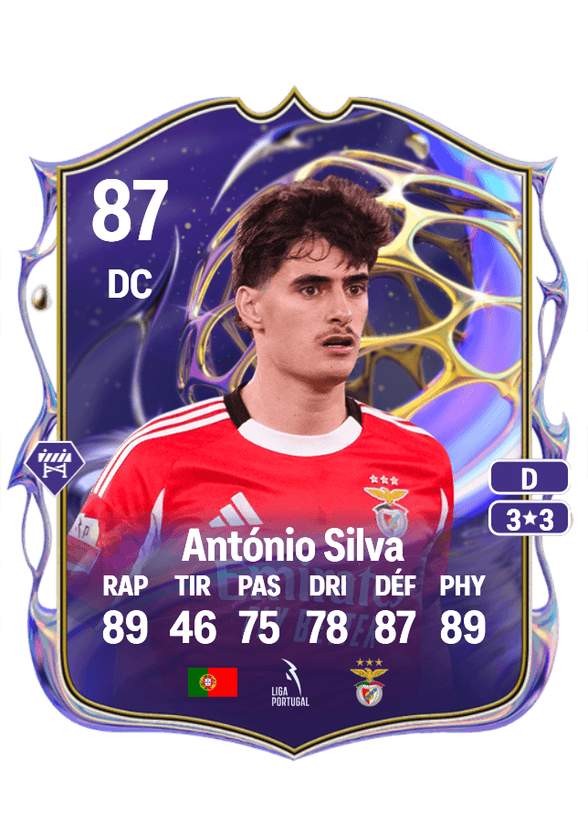 António Silva card