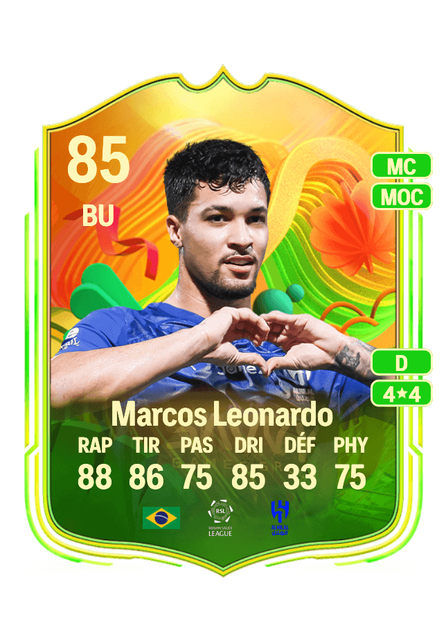 Marcos Leonardo card