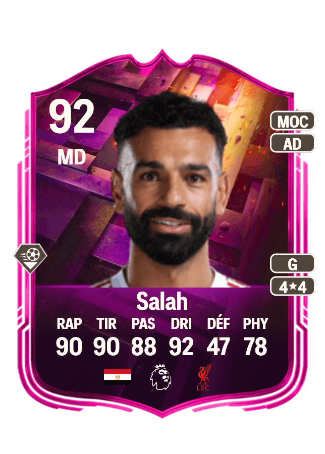 Mohamed Salah card