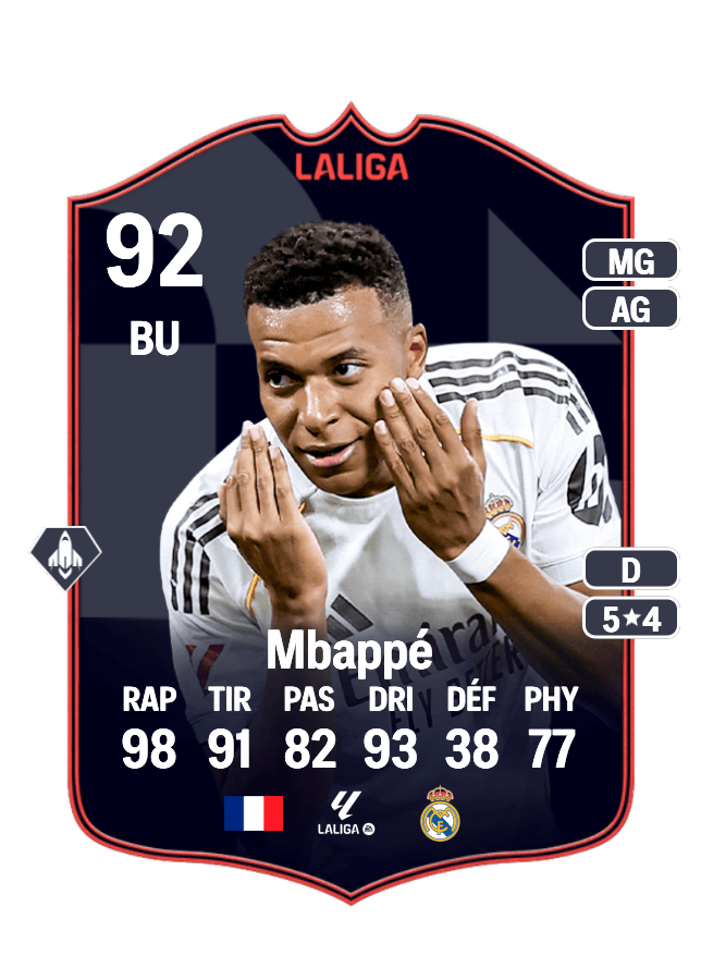 Kylian Mbappé card