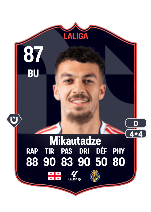 Georges Mikautadze card