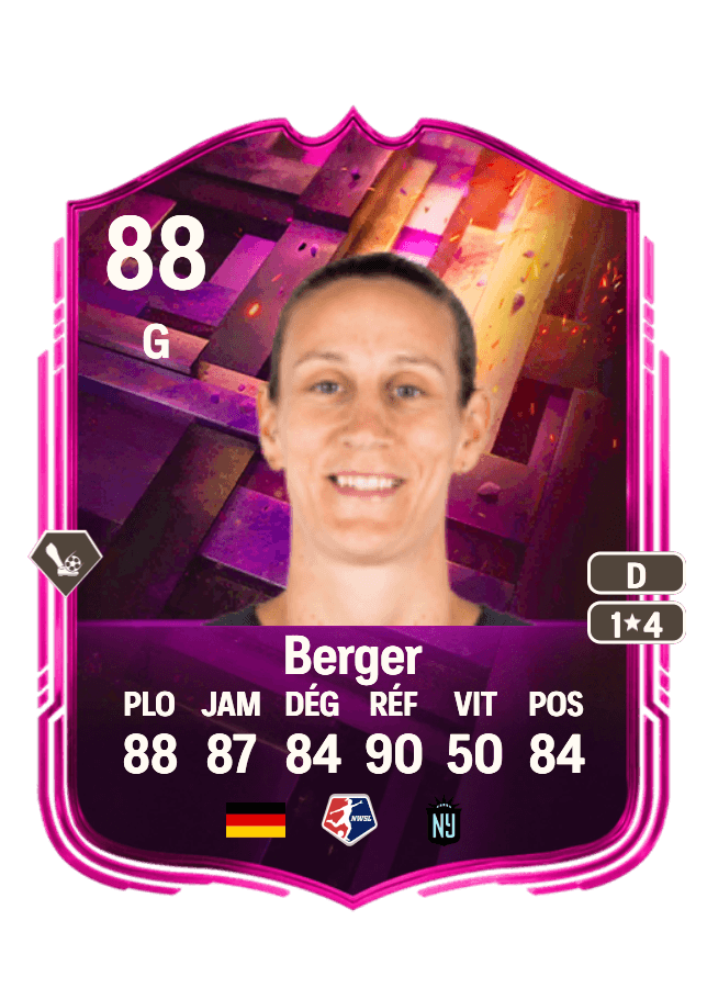 Ann-Katrin Berger card
