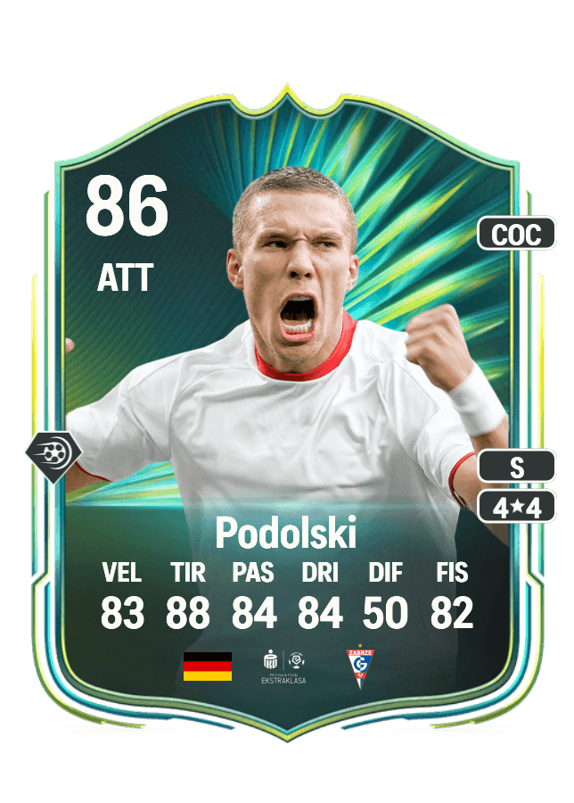 Lukas Podolski card