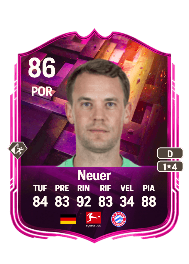 Manuel Neuer card