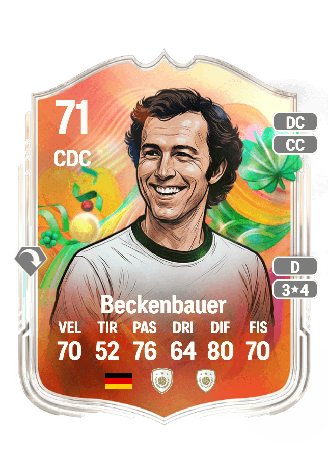 Franz Beckenbauer card