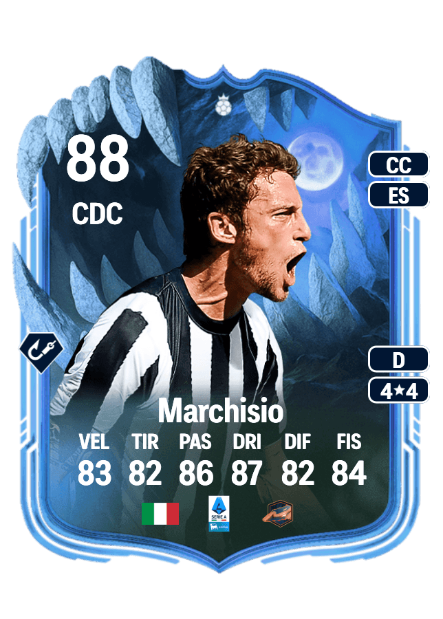 Claudio Marchisio card