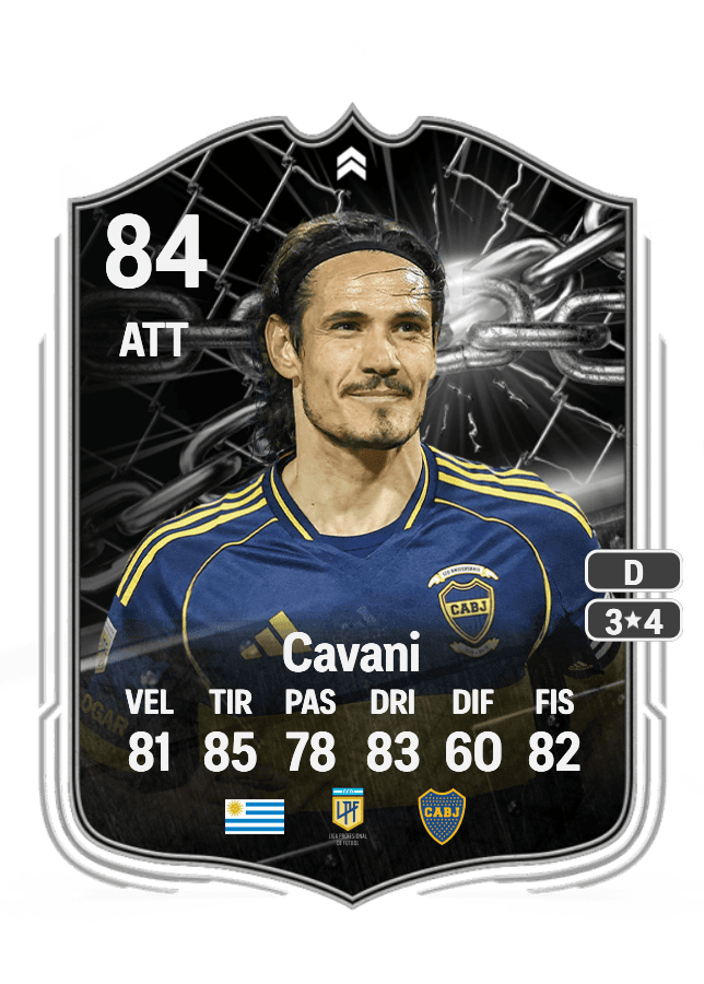 Edinson Cavani card