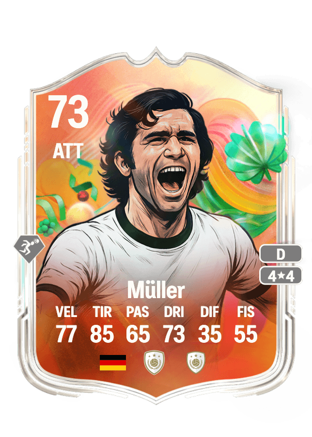 Gerd Müller card