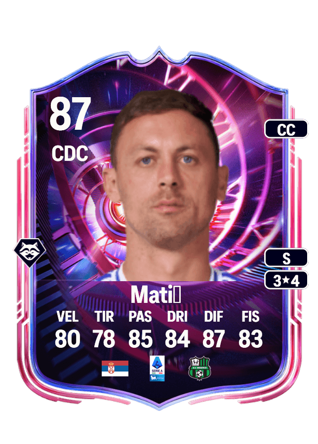 Nemanja Matić card