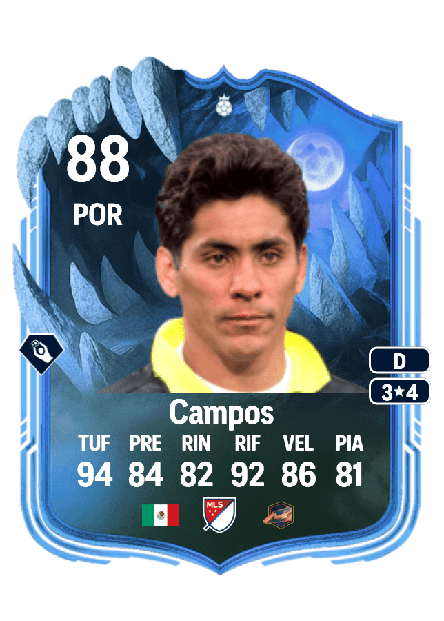 Jorge Campos card