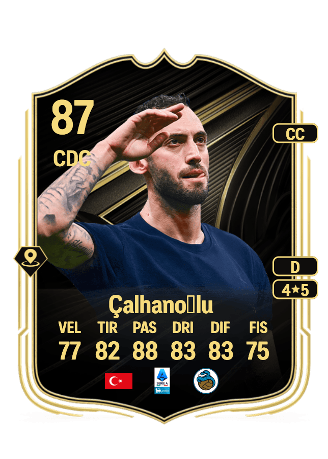 Hakan Çalhanoğlu card