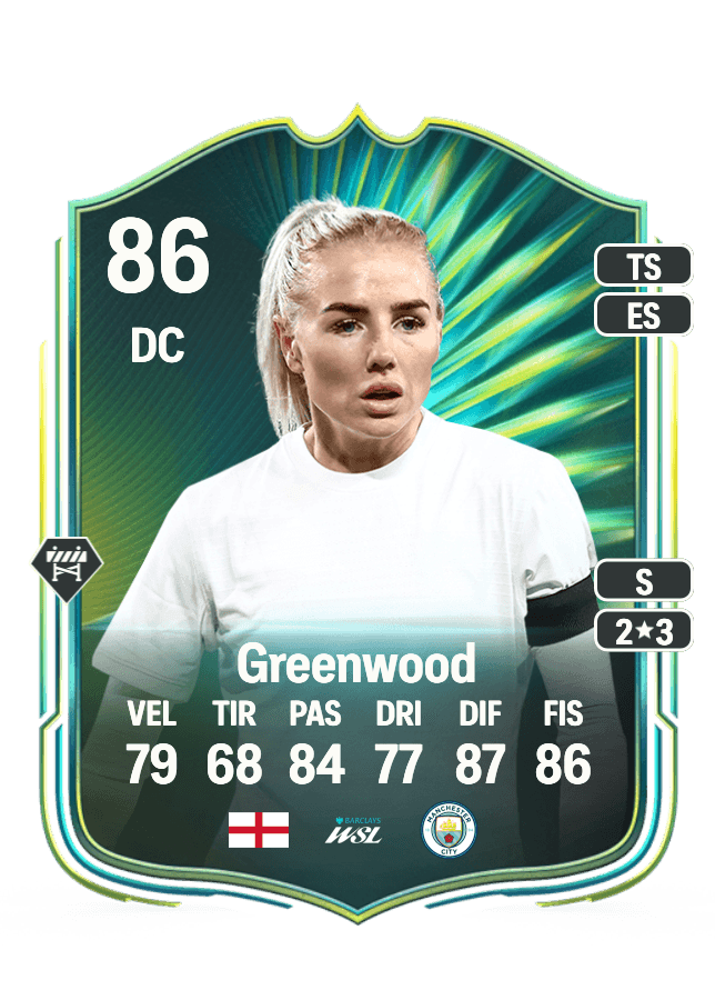 Alex Greenwood card