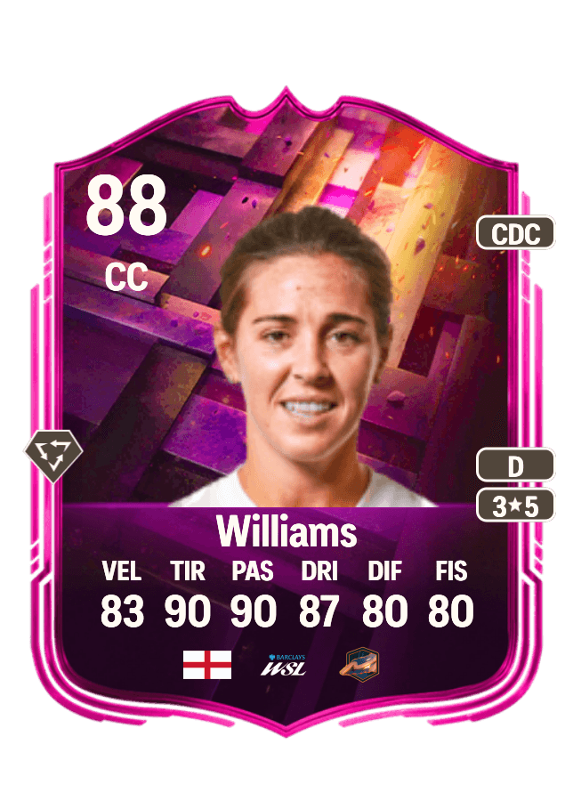 Fara Williams card