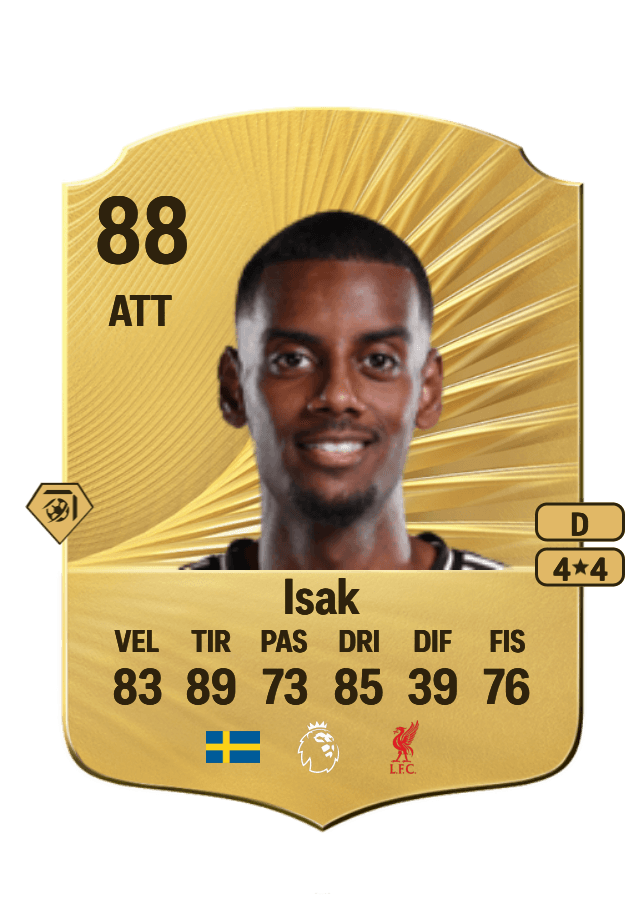 Alexander Isak card