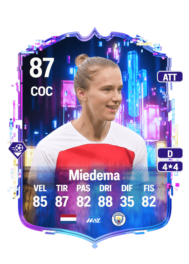 Vivianne Miedema card