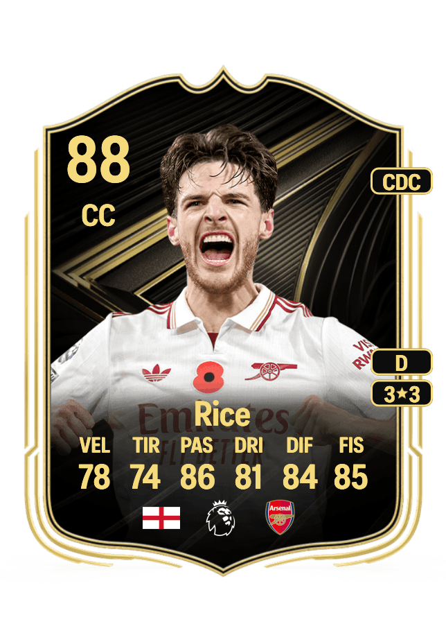 Declan Rice card