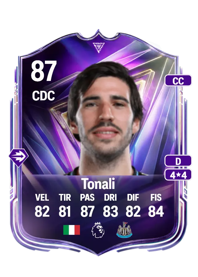 Sandro Tonali card