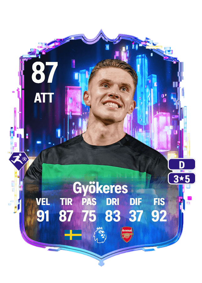 Viktor Gyökeres card
