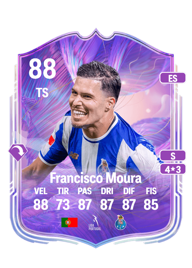 Francisco Moura card