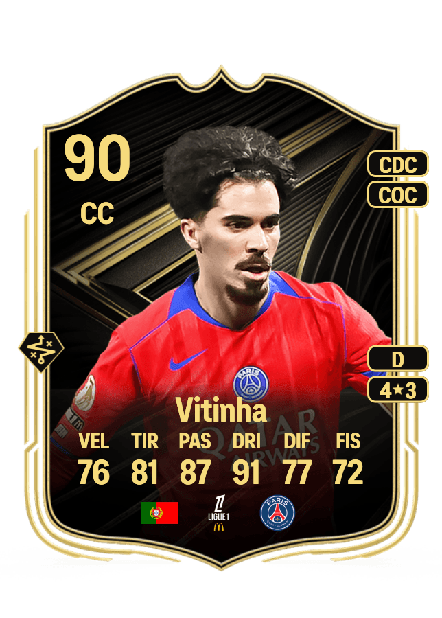 Vitinha card