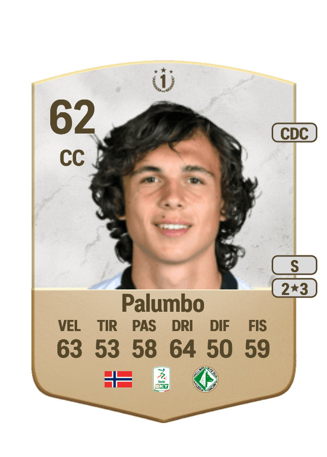 Martin Palumbo card