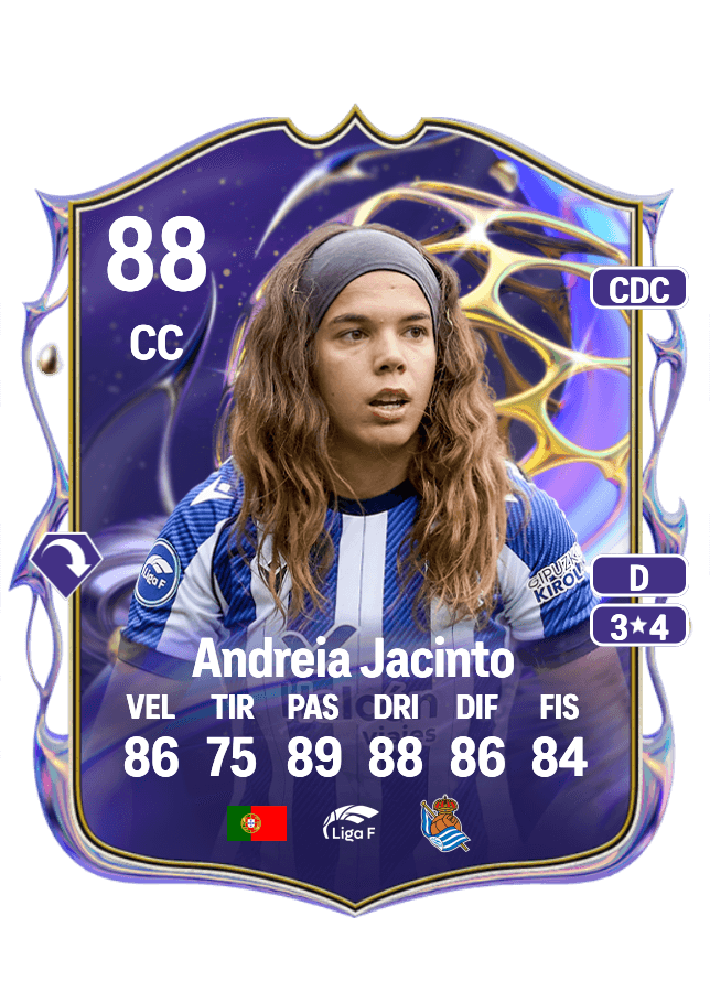 Andreia Jacinto card