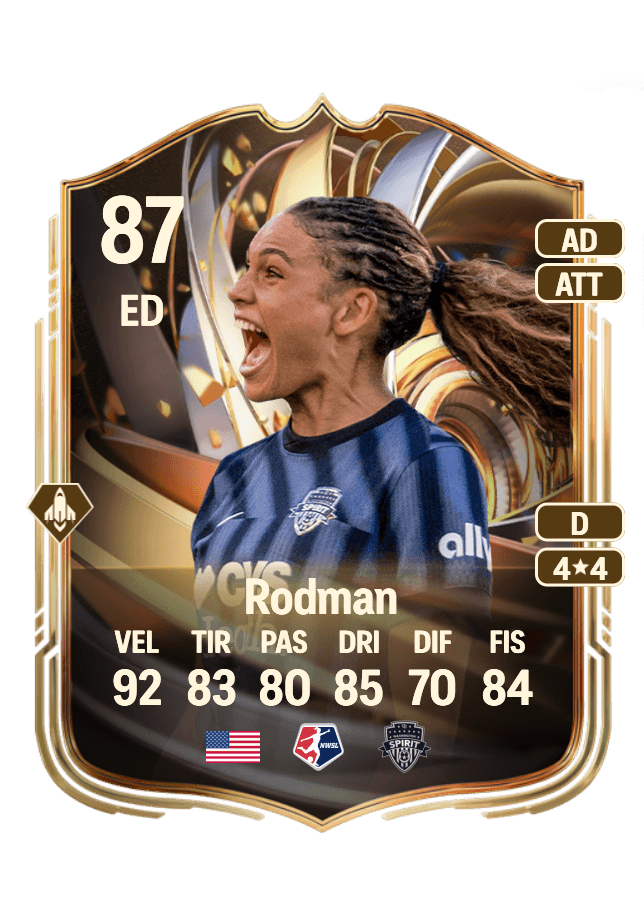 Trinity Rodman card