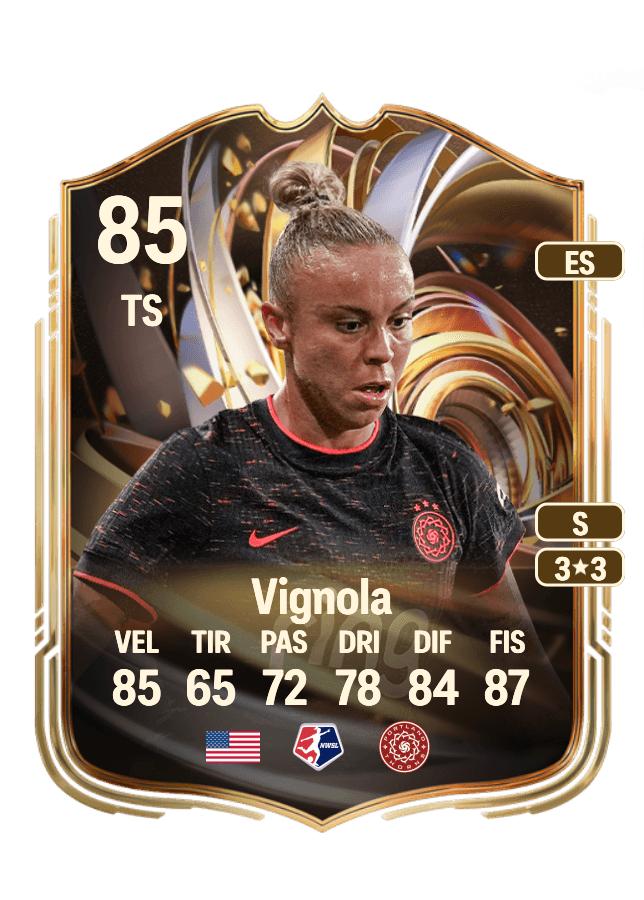 Mary Alice Vignola card