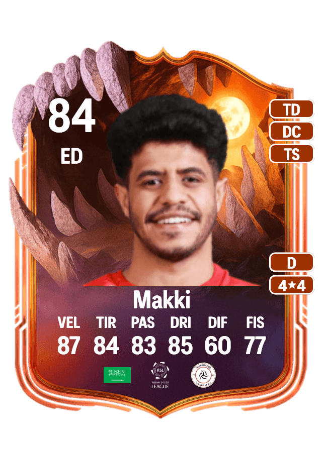 undefined undefined card