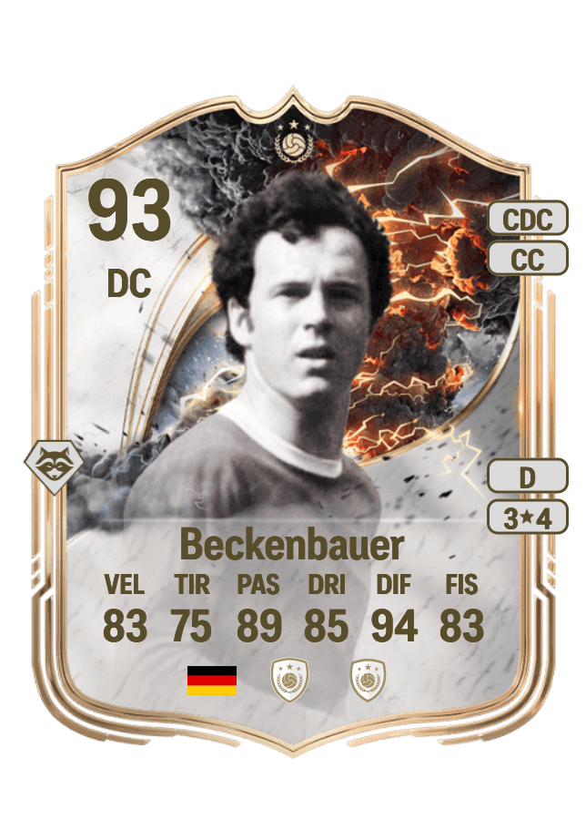 Franz Beckenbauer card