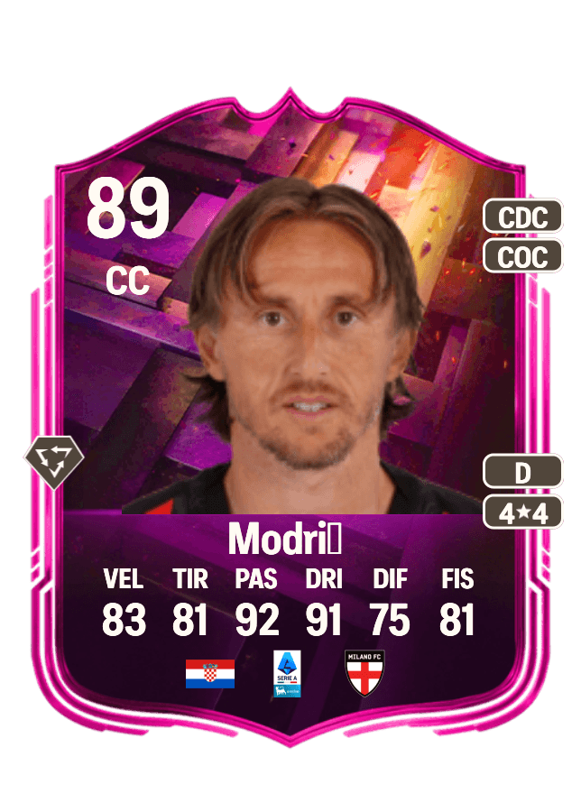Luka Modrić card
