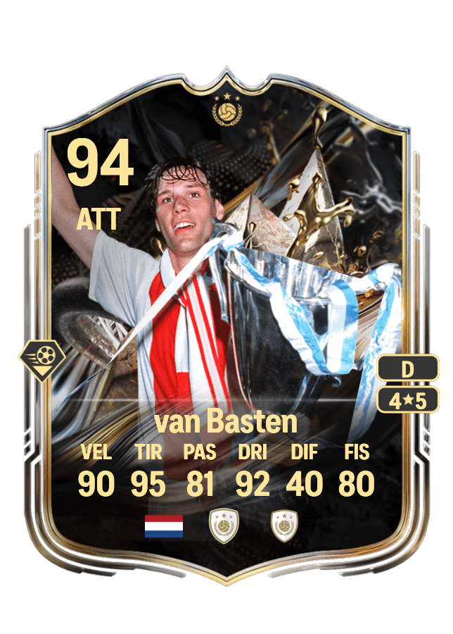 Marco van Basten card