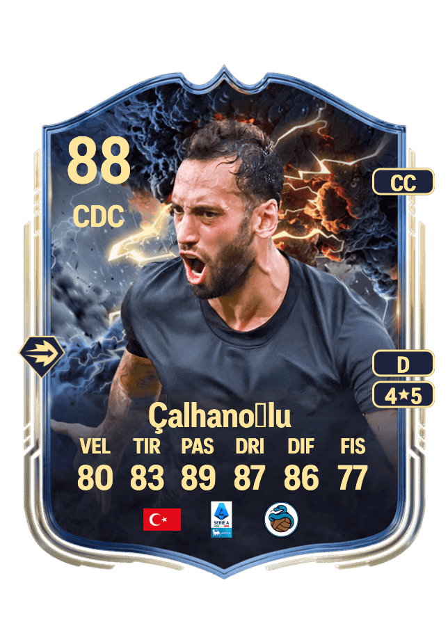 Hakan Çalhanoğlu card