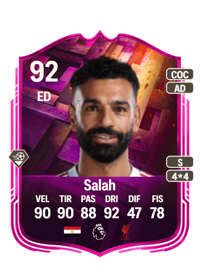 Mohamed Salah card