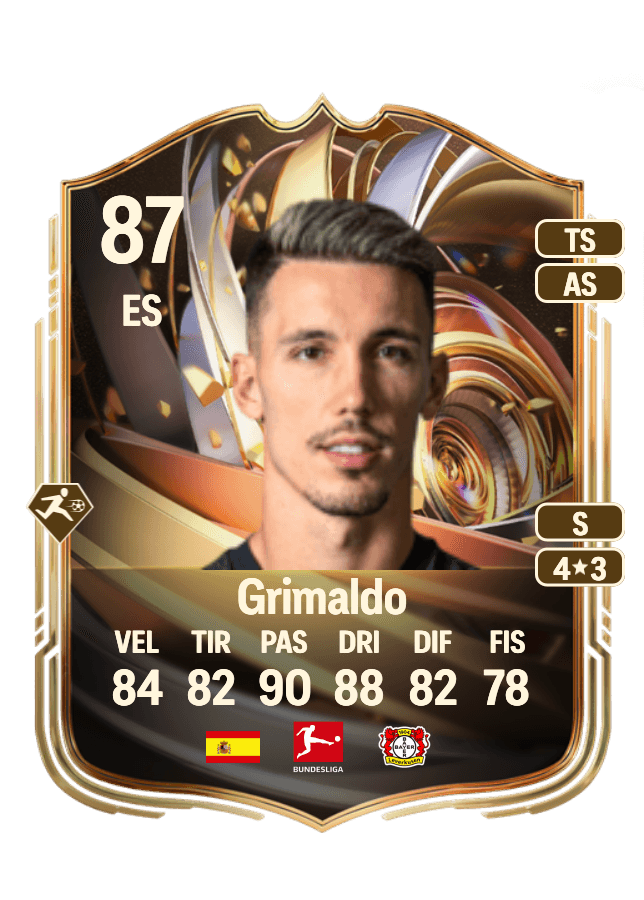 Grimaldo card