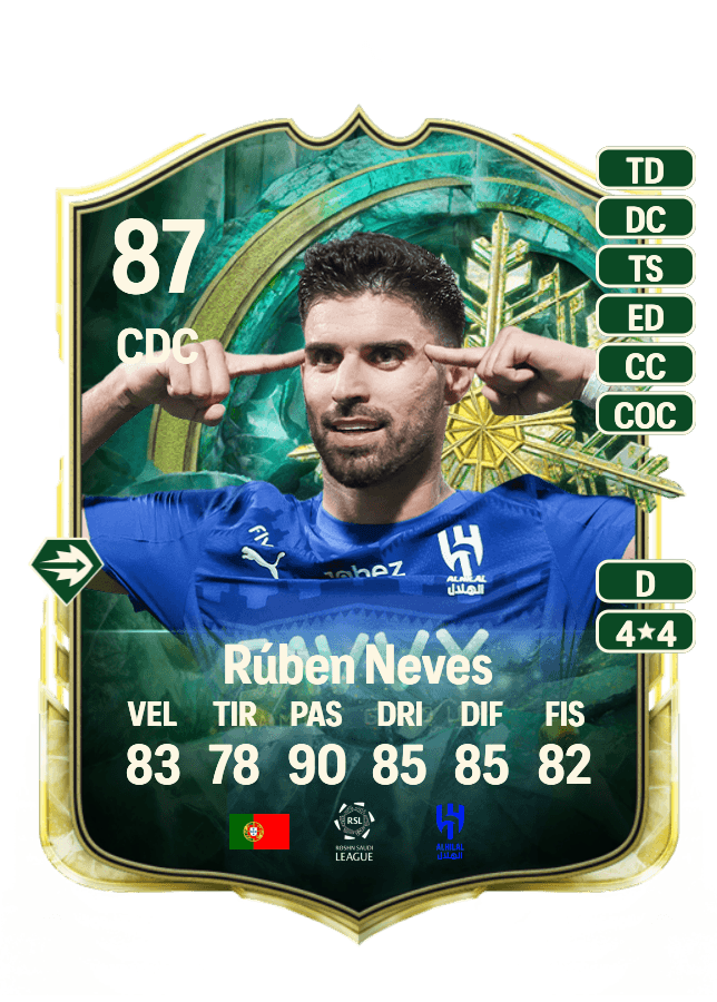 Rúben Neves card