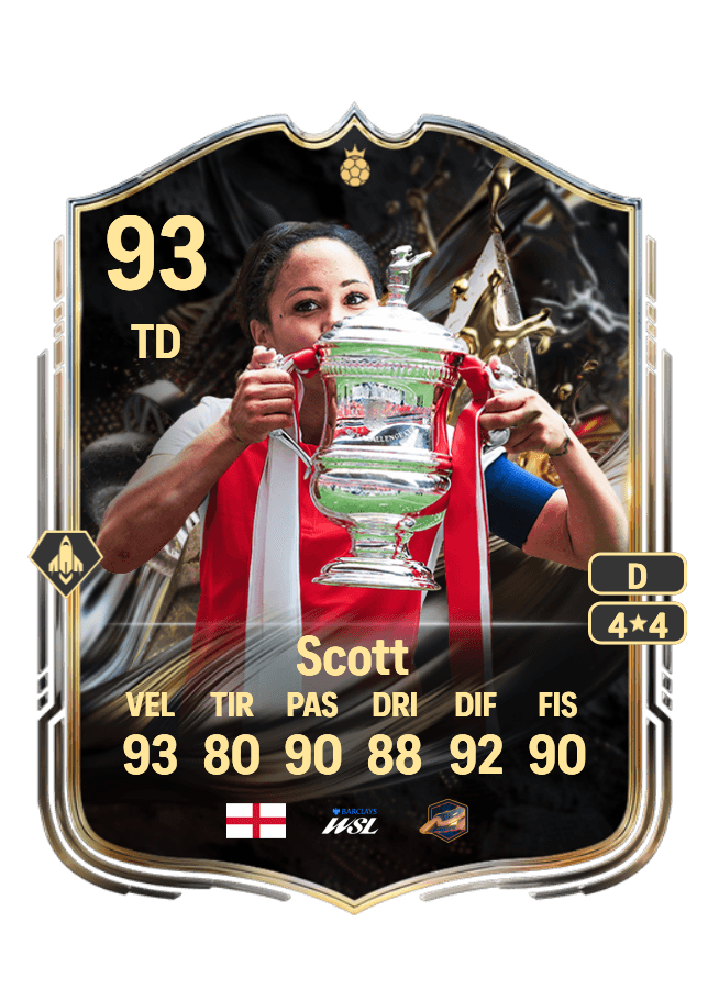 Alex Scott card